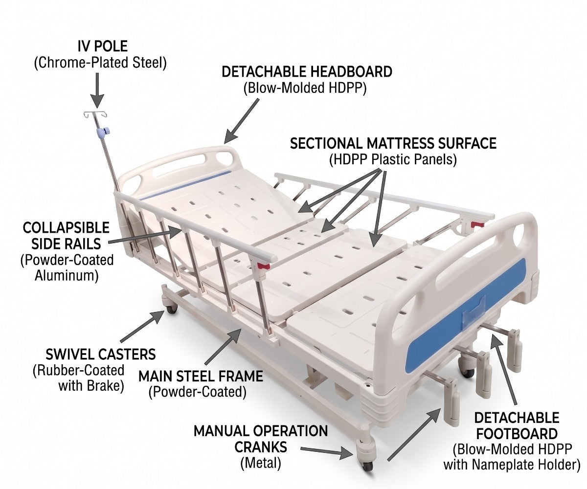 Manual hospital bed with three cranks, collapsible side rails and IV pole