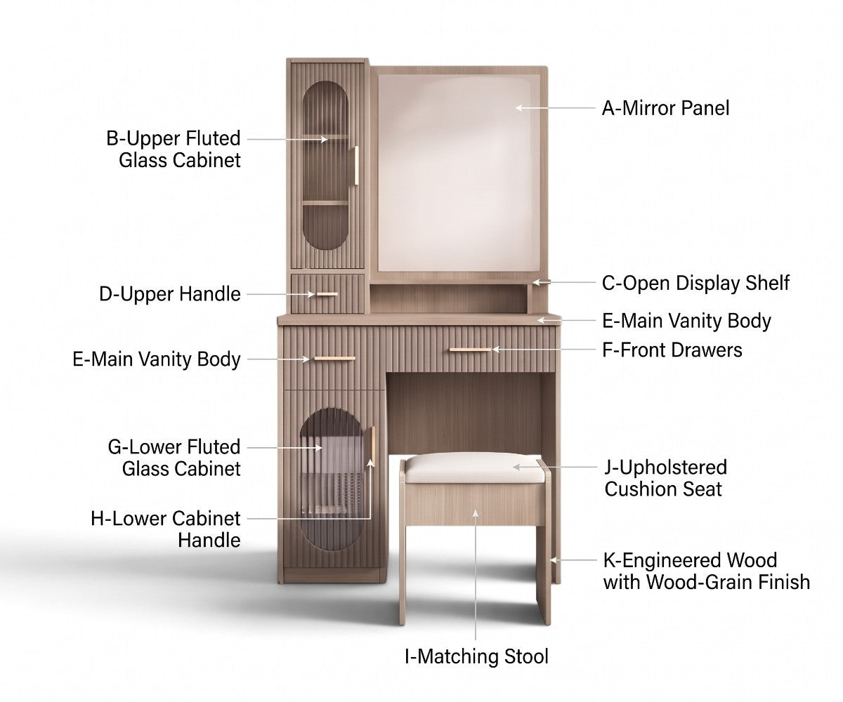 Fluted dressing table with mirror, glass cabinets, drawers and upholstered stool