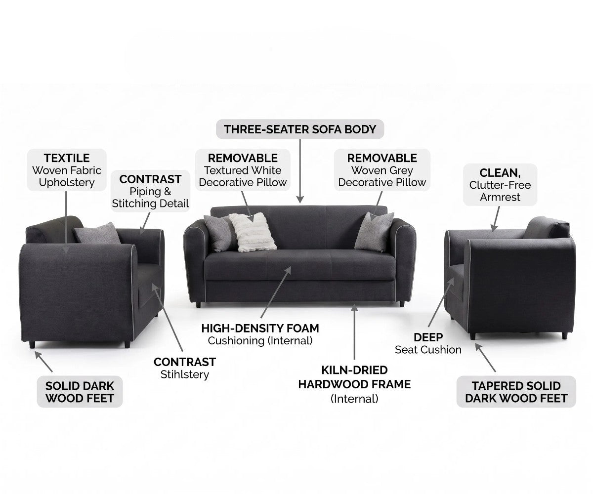Charcoal grey three-piece sofa set with one sofa and two matching armchairs on a white background.