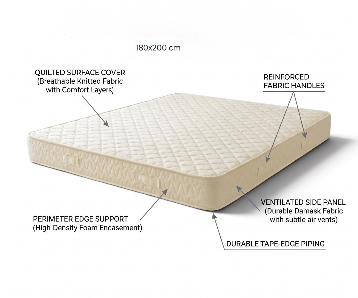 King size mattress 180x200cm with quilted breathable knitted cover